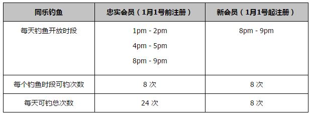 实拍医院妇科检查