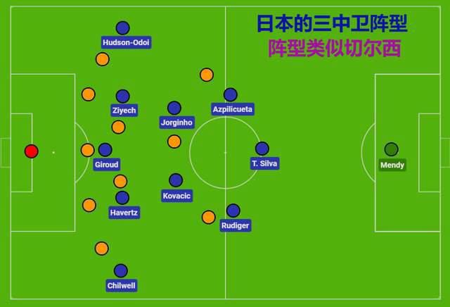 日本福利片