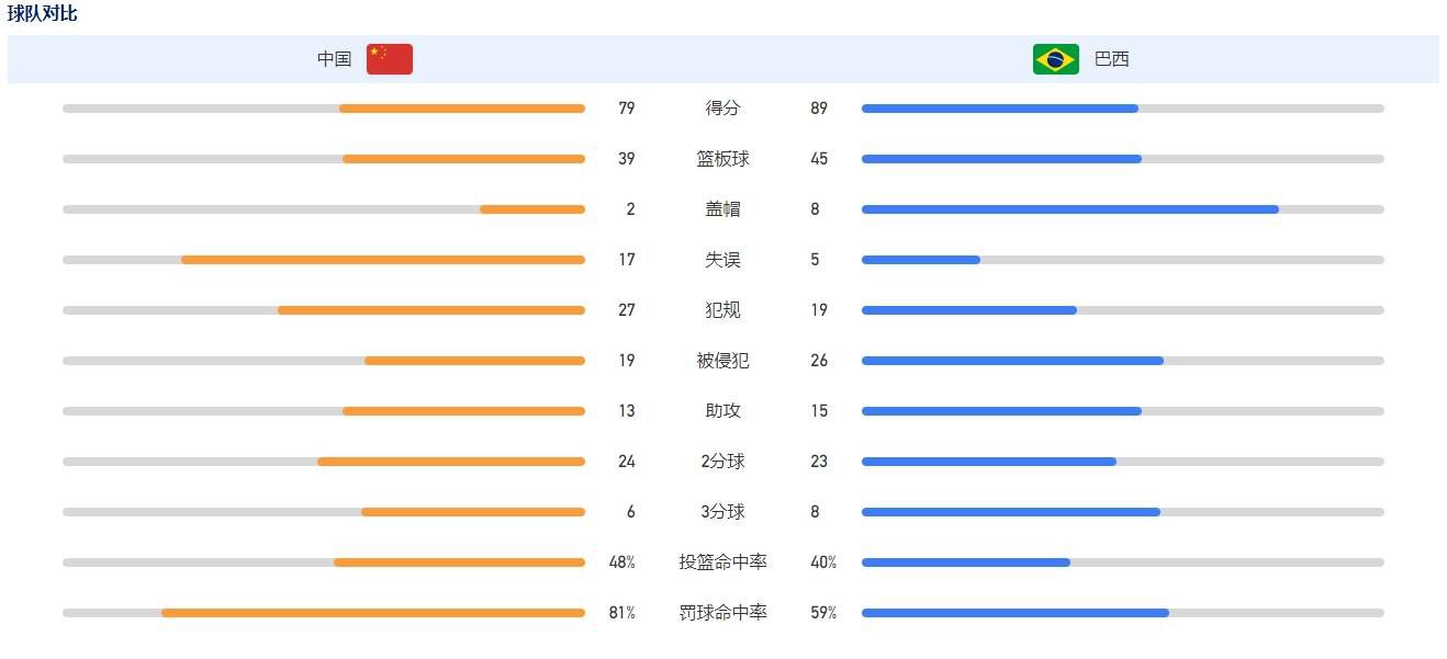 91短视频免费观看