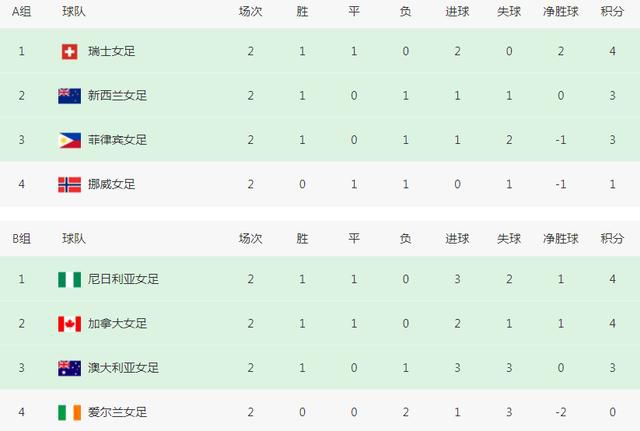 女女同恋のレズビアン在线播放