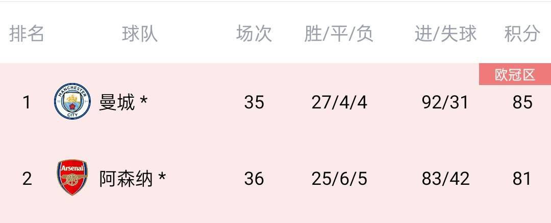 香蕉狠狠干
