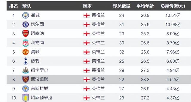 亚洲人成综合在线播放