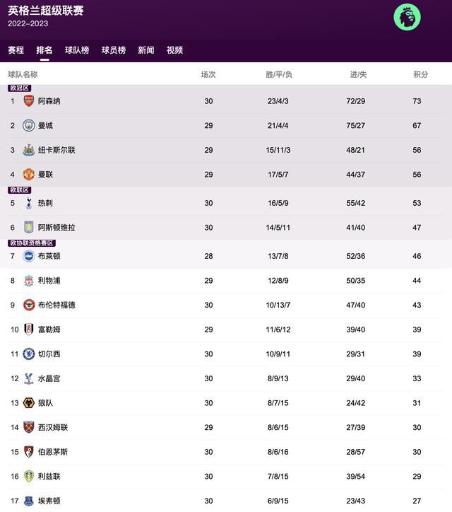 小猫搞笑视频