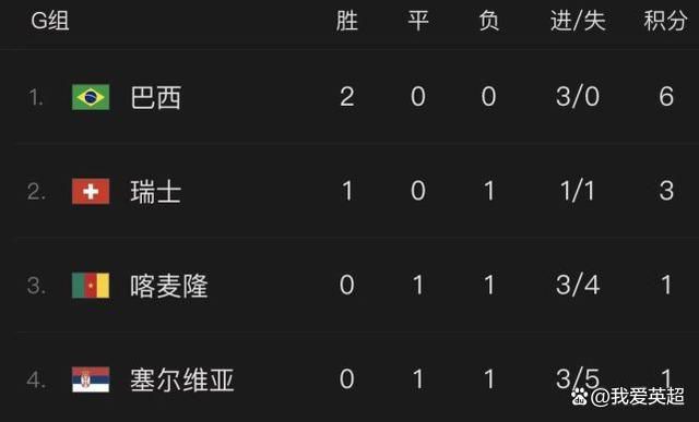 欧美日韩导航