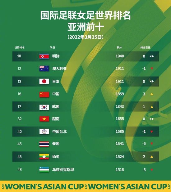 久爱成疾在线播放免费