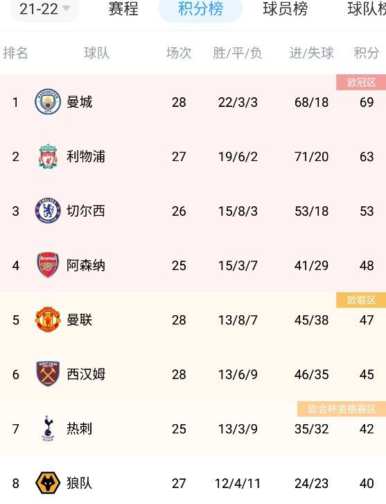 亚洲欧美久久婷婷爱综合一区天堂