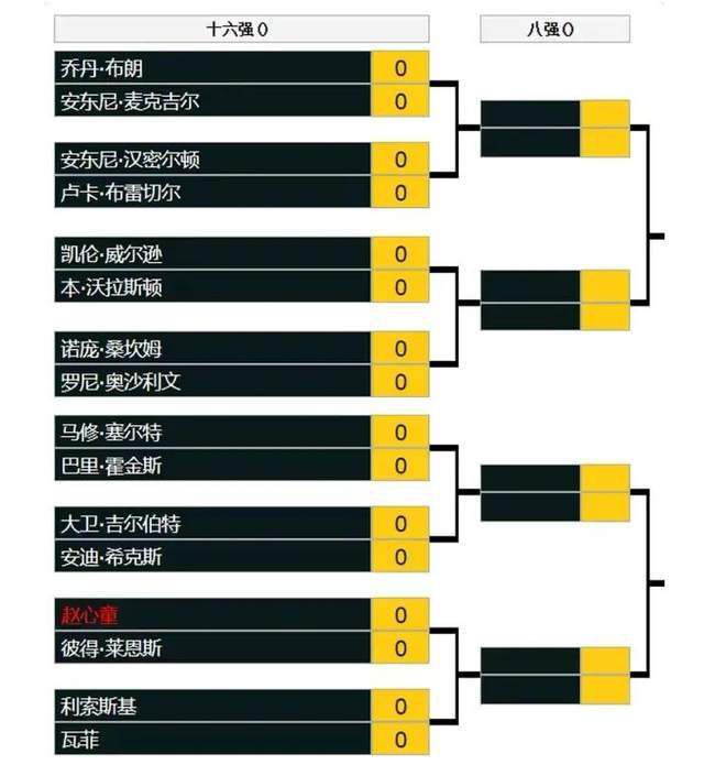 胜通集团