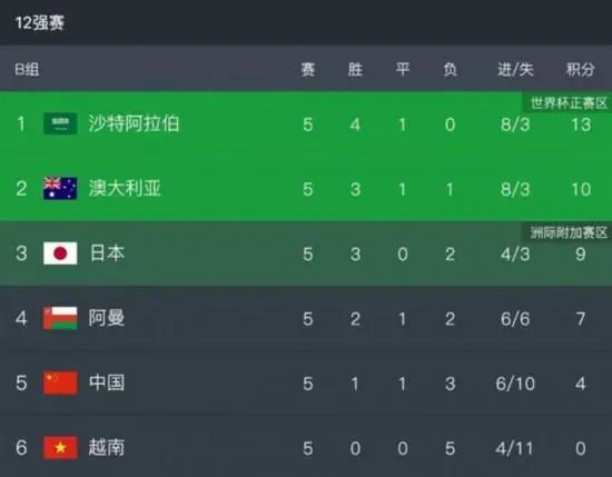 婷婷亚洲综合