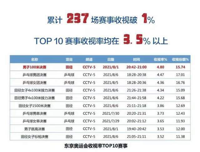 免费电视剧网站大全
