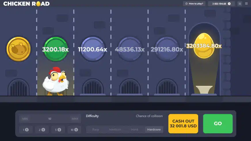 Características del juego Chicken Cross